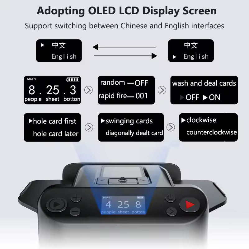 Automatic card shuffler